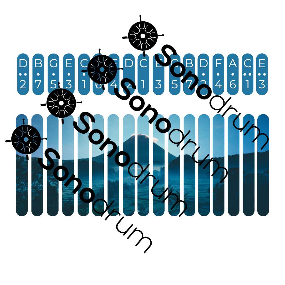 kalimbasticker, sonodrum