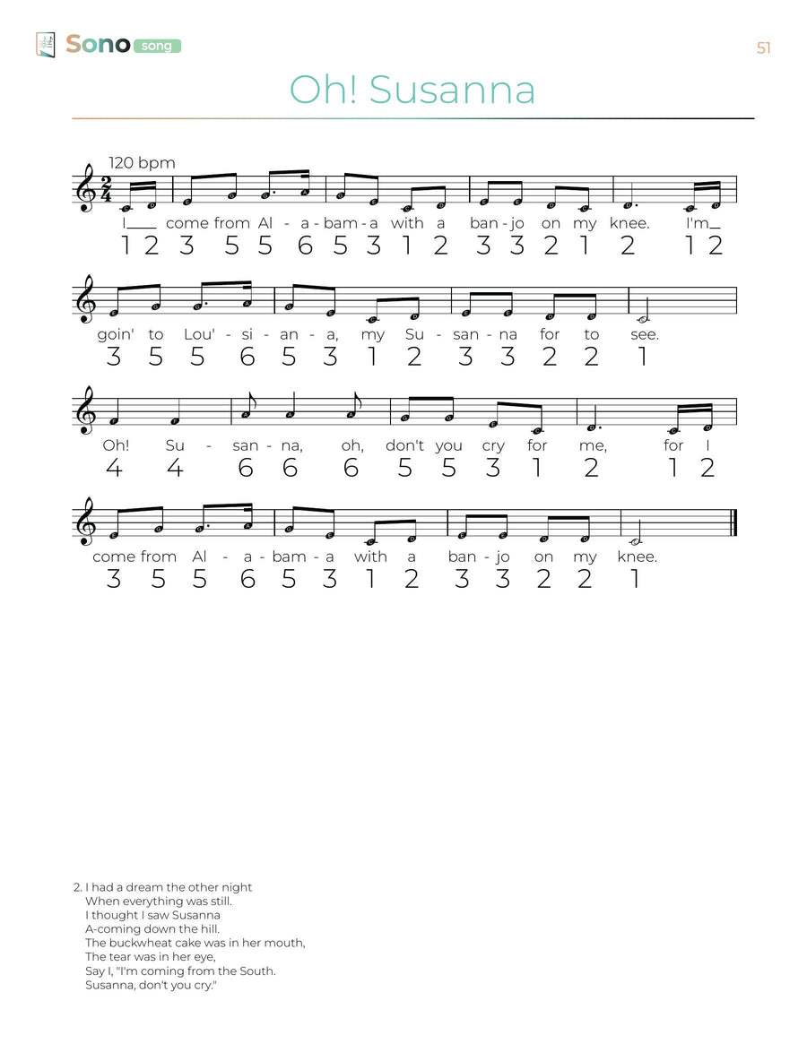 Page 4 from Pop Songs